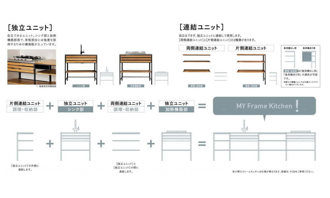 イメージ画像
